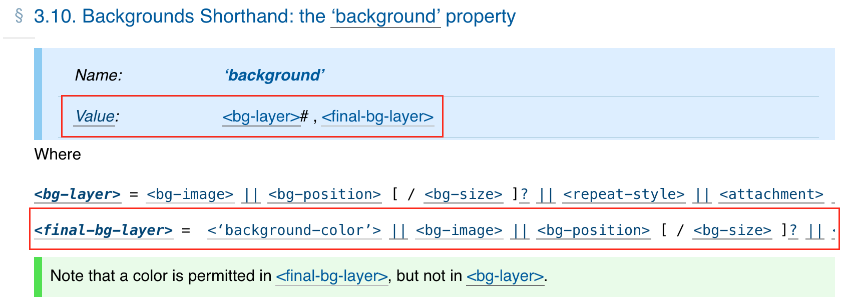 The `background` debacle — a case study on web compatibility